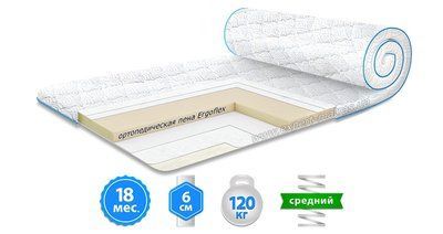 Міні матрац топпер Sleep&fly Flex Mini / ФЛЕКС МІНІ (Жаккард) 70х190 1424858433 фото