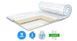 Мини матрас топпер Sleep&fly Flex Mini / ФЛЕКС МИНИ (Жаккард) 160х200 1424867350 фото 1
