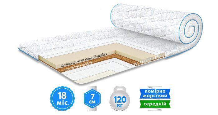 Мини-матрас Sleep&Fly mini FLEX MINI   90х190 44333 фото